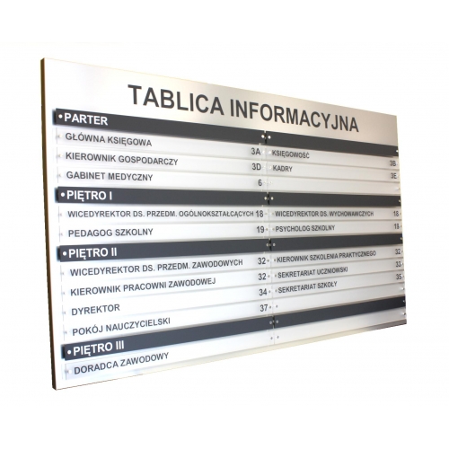 Tablica informacyjna Elektryk